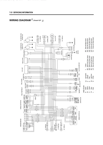 Hyosung GT125 / GT250 Comet Service Manual (2002) Sample Preview: Complete factory Comet 250 wiring diagram; the following page provides the Comet 125 diagram