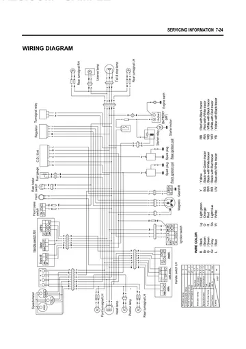 Hyosung Aquila 125 / GV125 Service Manual (2000) Sample Preview: Complete factory Aquila 125 / GV125 wiring diagram