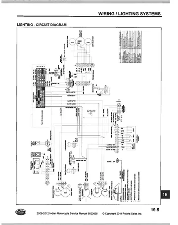 Indian Motorcycle Chief Service Manual (2009-12) PDF Preview