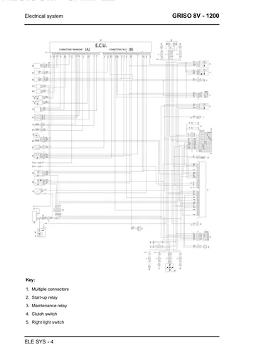 Moto Guzzi Griso 1200 8V Service Manual (2007-2011) Sample Preview: Complete factory general wiring diagram and electrical component key