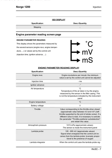 Moto Guzzi Norge 1200 Service Manual (2006-2010) Sample Preview: Magneti Marelli injection diagnostic parameter screen and factory engine-data interpretation