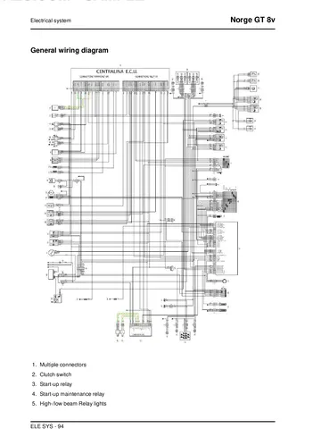 Moto Guzzi Norge GT 8V Service Manual (2011) Sample Preview: Complete factory general wiring diagram and electrical component key