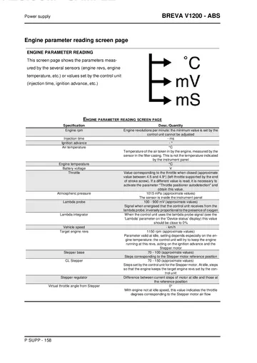 Moto Guzzi Breva V1200 ABS Service Manual (2007-2012) Sample Preview: Factory EFI diagnostic parameter screen covering injection time, ignition advance, throttle position, lambda signal and sensor values