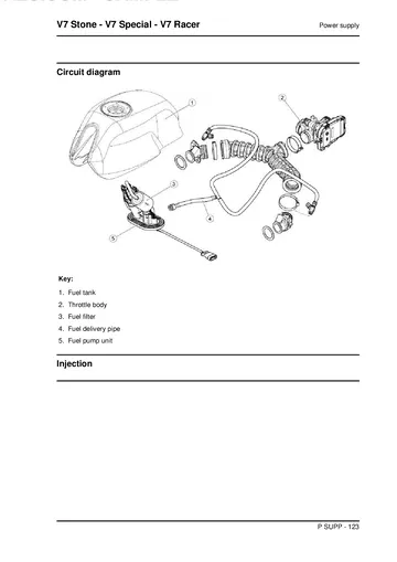 Moto Guzzi V7 Stone, V7 Special & V7 Racer Service Manual (2012) Sample Preview: Fuel-supply circuit diagram showing tank, throttle body, filter, fuel line and pump unit