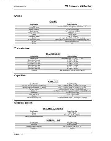 Moto Guzzi V9 Roamer & V9 Bobber Service Manual (2016) Sample Preview: Factory 853 cc V-twin engine, transmission, capacity and electrical specifications