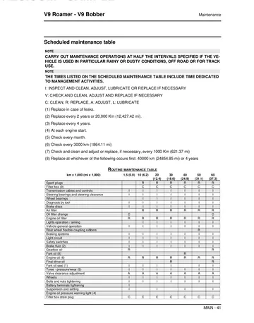 Moto Guzzi V9 Roamer & V9 Bobber Service Manual (2016) Sample Preview: Factory scheduled maintenance table and service intervals