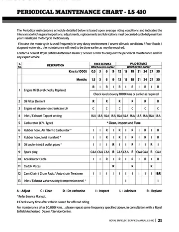 Royal Enfield Himalayan Carburetor LS410 Engine Service Manual (2016 Edition) Sample Preview: LS410 periodical maintenance chart and service intervals