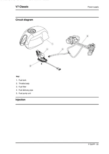 Moto Guzzi V7 Classic Service Manual (2008) Sample Preview: Fuel-supply circuit diagram showing the tank, throttle body, filter, delivery line and fuel pump