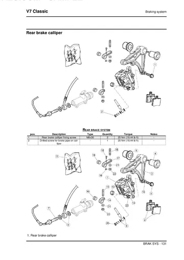 Moto Guzzi V7 Classic Service Manual (2008) Sample Preview: Factory rear brake caliper service information and tightening specifications