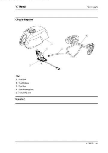 Moto Guzzi V7 Racer Service Manual (2010-2011) Sample Preview: Fuel-supply circuit diagram showing the tank, throttle body, filter, fuel line and pump unit
