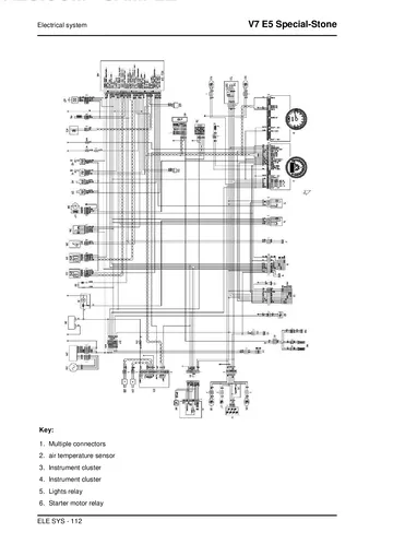 Moto Guzzi V7 Stone & V7 Special E5 Service Manual (2021) Sample Preview: Factory electrical wiring diagram and component key for the V7 E5 electrical system