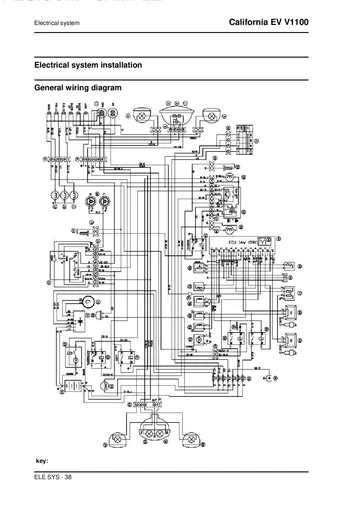Moto Guzzi California EV V1100 Service Manual (1997-2003) Sample Preview: Complete factory general wiring diagram and electrical-system component key