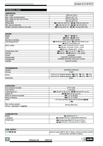 Aprilia Scarabeo 50 I.E. / 50 4T / 100 4T Service Manual (2003) Sample Preview: Factory technical-data comparison for the three variants, including displacement, bore/stroke, compression, CVT ratios and fuel systems
