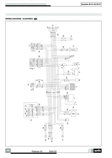 Aprilia Scarabeo 50 I.E. / 50 4T / 100 4T Service Manual (2003) Sample Preview: Complete factory Scarabeo 100 4T electrical wiring diagram