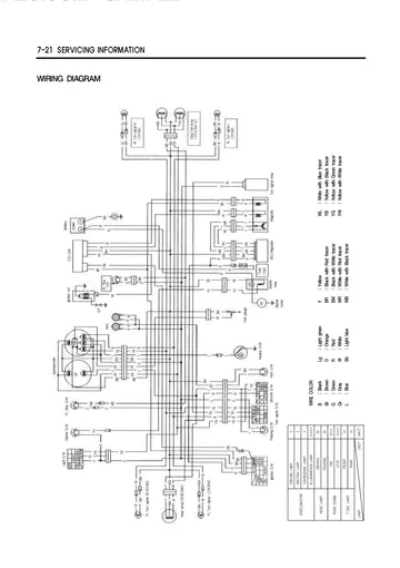 Hyosung GF125 Service Manual (1997) Sample Preview: Complete factory GF125 wiring diagram