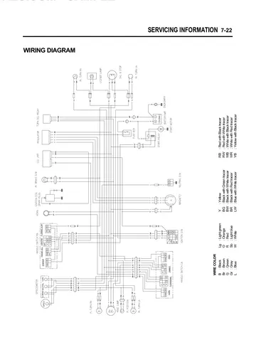 Hyosung Karion RT125 Service Manual (2002) Sample Preview: Complete factory Karion RT125 wiring diagram