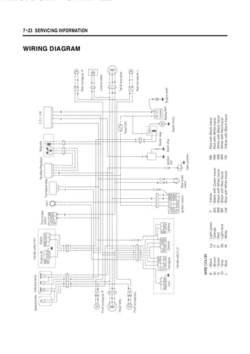 Hyosung RX125 Service Manual (1999) Sample Preview: Complete factory RX125 wiring diagram