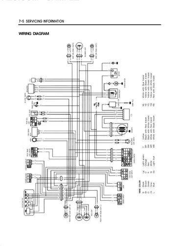 Hyosung Sense SD50 Service Manual (1999) Sample Preview: Complete factory wiring diagram for the Sense SD-50 electrical system