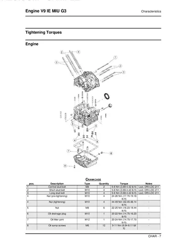 Moto Guzzi V9 IE MIU G3 Engine Service Manual (2016) Sample Preview: Factory crankcase and engine tightening-torque diagram with fastener specifications