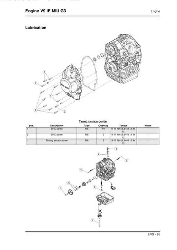 Moto Guzzi V9 IE MIU G3 Engine Service Manual (2016) Sample Preview: Factory lubrication-system exploded views and timing-cover torque specifications