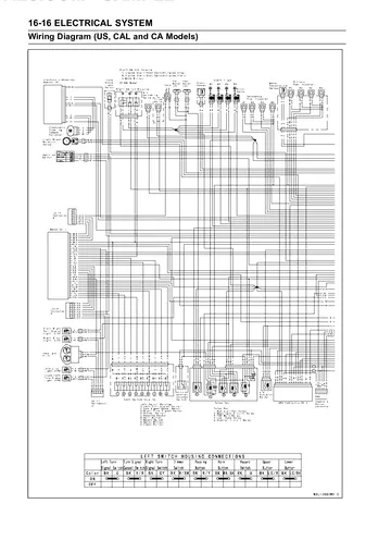 Kawasaki Ninja H2 / H2 Carbon Service Manual (2017) PDF Preview
