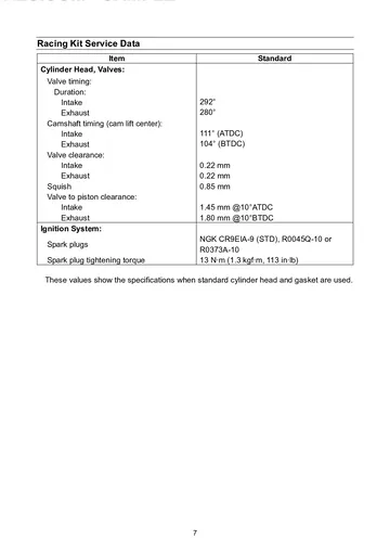 Kawasaki Ninja ZX-10R Racing Kit Manual (2009) Sample Preview: Racing Kit Service Data