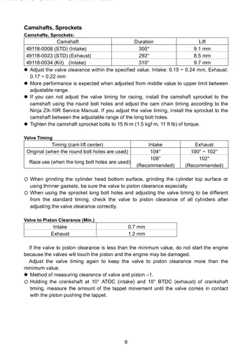 Kawasaki Ninja ZX-10R Racing Kit Manual (2005) Sample Preview: Racing Camshafts, Sprockets and Valve Timing