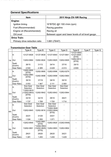 Kawasaki Ninja ZX-10R / ZX-10R ABS Racing Kit Manual (2011) Sample Preview: General Specifications: Racing Transmission Gear Options