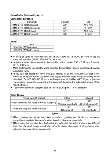 Kawasaki Ninja ZX-10R / ZX-10R ABS Racing Kit Manual (2011) Sample Preview: Racing Camshafts, Sprockets and Valve Timing