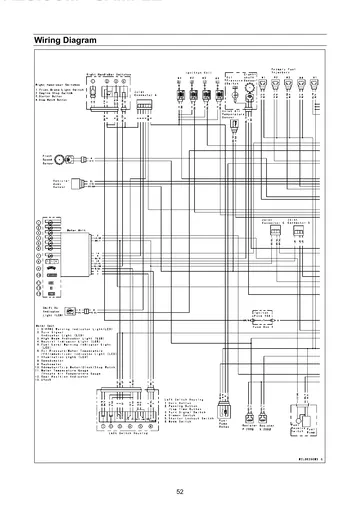 Kawasaki Ninja ZX-10R / ZX-10R ABS Racing Kit Manual (2011) Sample Preview: Racing Kit Wiring Diagram