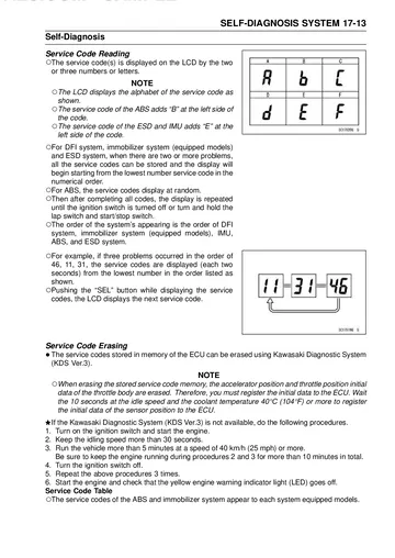 Kawasaki Ninja ZX-10R / ZX-10R ABS / ZX-10RR Mk5 Service Manual (2016–2019) Sample Preview: Kawasaki Ninja ZX-10R self diagnosis service code manual