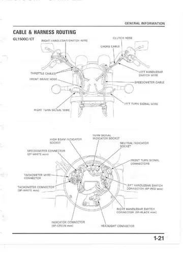 Honda GL1500C/CT/CF Valkyrie, Tourer & Interstate Service Manual (1997-2003) Technical Preview