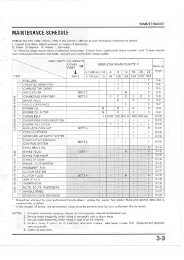 Honda GL1500C/CT/CF Valkyrie, Tourer & Interstate Service Manual (1997-2003) Workshop Sample