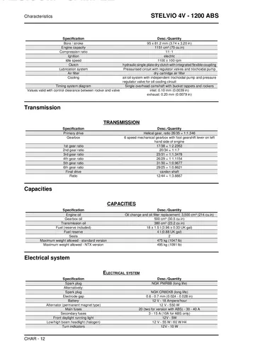Moto Guzzi Stelvio 4V 1200 ABS Service Manual (2008-2010) Sample Preview: Factory 1151 cc V-twin, six-speed transmission, capacities and electrical specifications