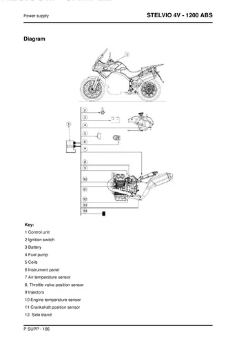 Moto Guzzi Stelvio 4V 1200 ABS Service Manual (2008-2010) Sample Preview: Electronic fuel-injection system diagram showing ECU, fuel pump, injectors and engine sensors
