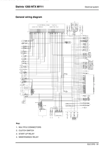 Moto Guzzi Stelvio 1200 8V NTX Service Manual (2011) Sample Preview: Complete factory general wiring diagram and electrical component key