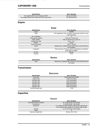 Aprilia Caponord 1200 Service Manual (2013-2017) Sample Page