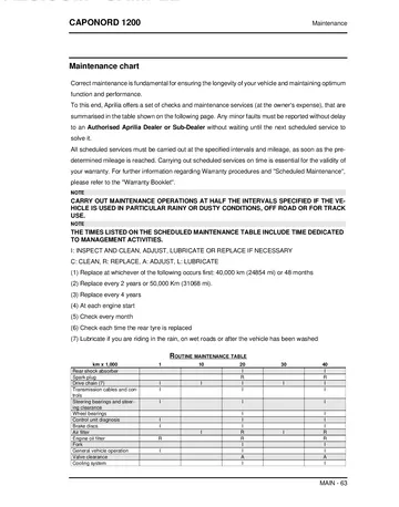 Aprilia Caponord 1200 Service Manual (2013-2017) Technical Preview