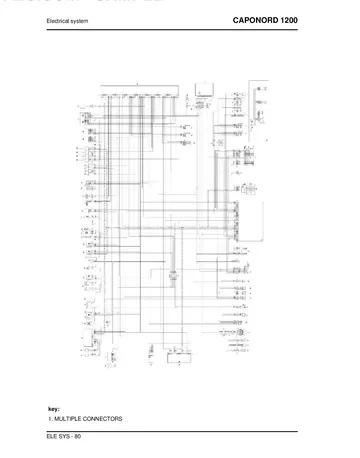 Aprilia Caponord 1200 Service Manual (2013-2017) Workshop Sample