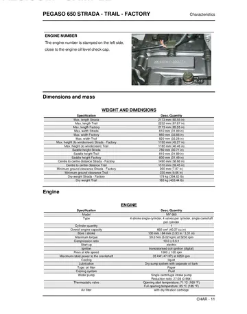 Aprilia Pegaso 650 Strada / Trail / Factory Service Manual (2007) Sample Preview: Factory MY 660 engine, dimensions and mass specifications for the Strada, Trail and Factory variants