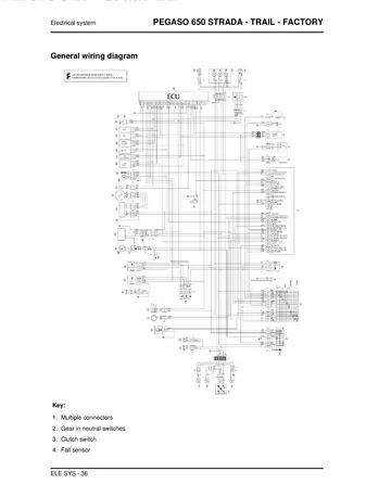 Aprilia Pegaso 650 Strada / Trail / Factory Service Manual (2007) Sample Preview: Factory general wiring diagram covering the ECU, sensors, relays, charging, lighting and instrument circuits