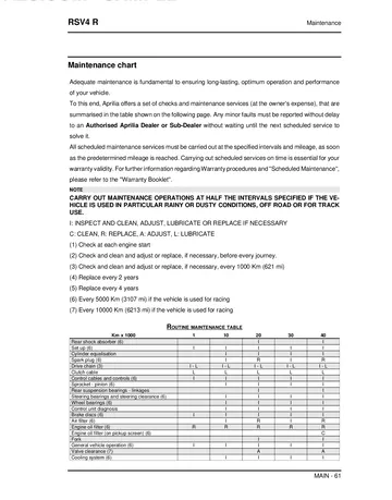 Aprilia RSV4 R Service Manual (2009) Sample Preview: Factory routine-maintenance chart covering scheduled engine, valve, chain, suspension, fluid, brake and tyre service