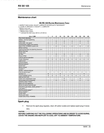 Aprilia RX 125 / SX 125 Service Manual (2008) Sample Preview: Factory routine-maintenance chart with inspection, adjustment, lubrication and replacement intervals