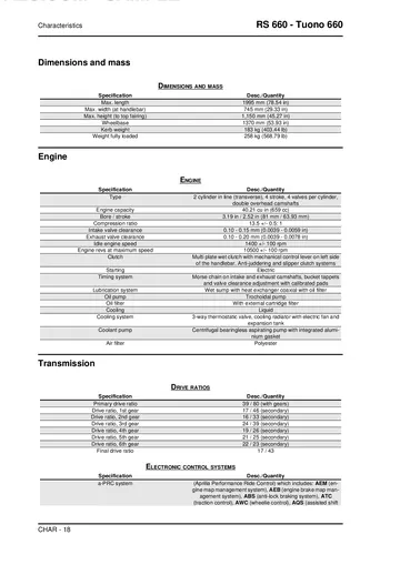 Aprilia Tuono 660 Service Manual (2021) Sample Preview: Factory 659 cm³ parallel-twin engine, transmission, electronic-control and capacity specifications