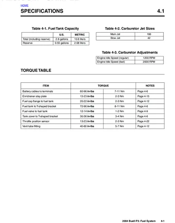 Buell P3 Blast Service Manual (2004) Sample Preview: Fuel-system specifications showing 10.6-litre tank capacity, 2.08-litre reserve, 166 main jet, 42 slow jet and idle-speed settings