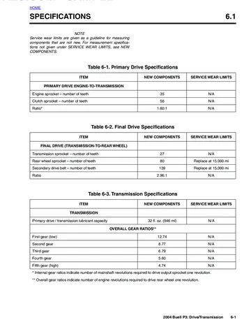 Buell P3 Blast Service Manual (2004) Sample Preview: Primary drive, 27/80 belt final drive, 139-tooth belt and five-speed overall transmission ratios