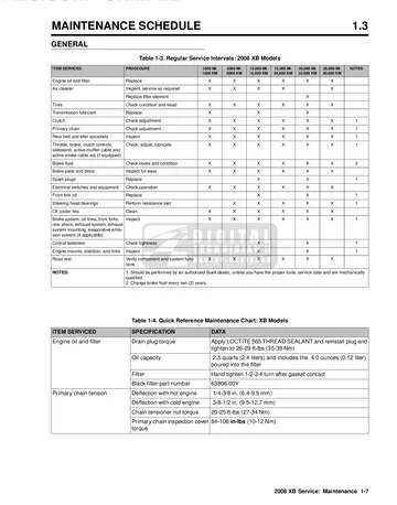 Buell XB Models Service Manual (2008) Sample Preview: Factory regular-service interval chart for 2008 Buell XB models