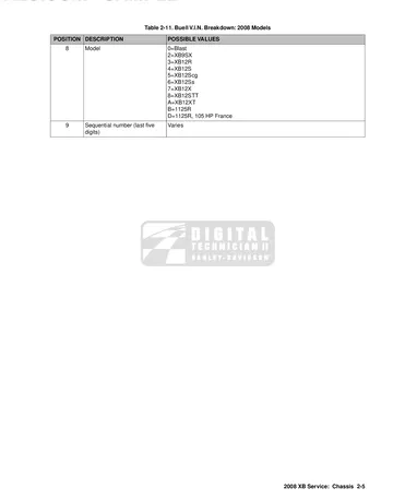 Buell XB Models Service Manual (2008) Sample Preview: 2008 Buell XB VIN breakdown listing XB9SX, XB12R, XB12S, XB12Scg, XB12Ss, XB12X, XB12STT and XB12XT