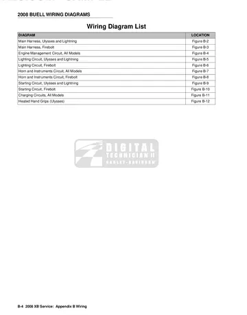 Buell XB Models Service Manual (2008) Sample Preview: Factory 2008 Buell XB wiring-diagram index covering Firebolt, Lightning and Ulysses circuits