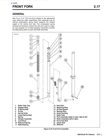 Buell P3 Blast Service Manual (2002) Sample Preview: Front-fork construction and service diagram showing the telescopic fork, spring, damper, seals, bushings and internal components